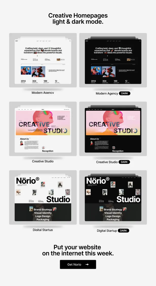 norio